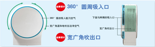 創(chuàng  )新徹底清潔構造的東芝空氣凈化器&ldquo;潤雅&rdquo;系列上市